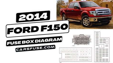 2009 ford f150 5.4 fuse junction box diagram|2014 Ford f150 fuse box diagram.